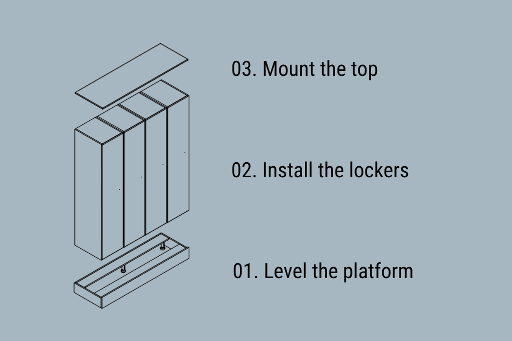 Bloc gauche droite installation casier EN